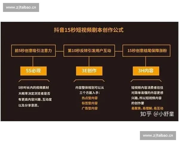 短视频剧本素材库：全面提升创作灵感与剧本制作效率的实用工具合集